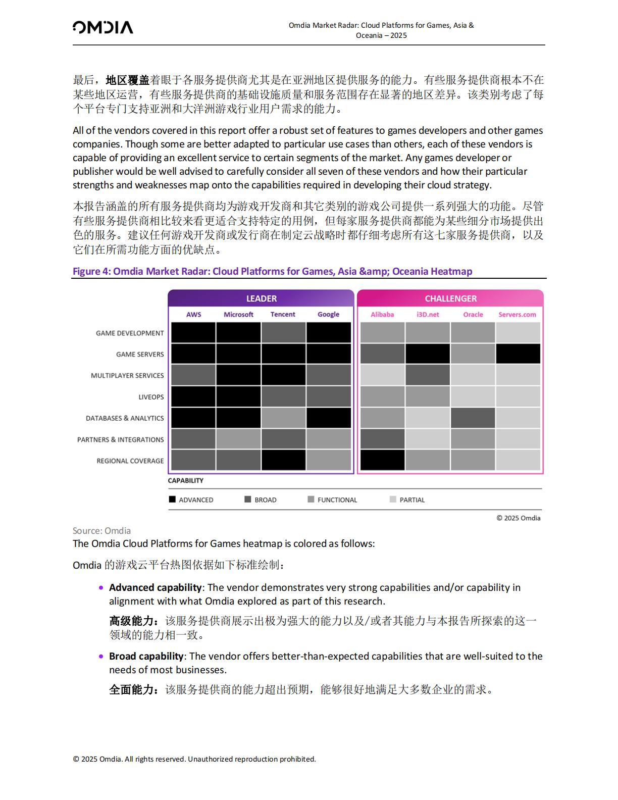 2025年亚洲和大洋洲游戏云平台.pdf