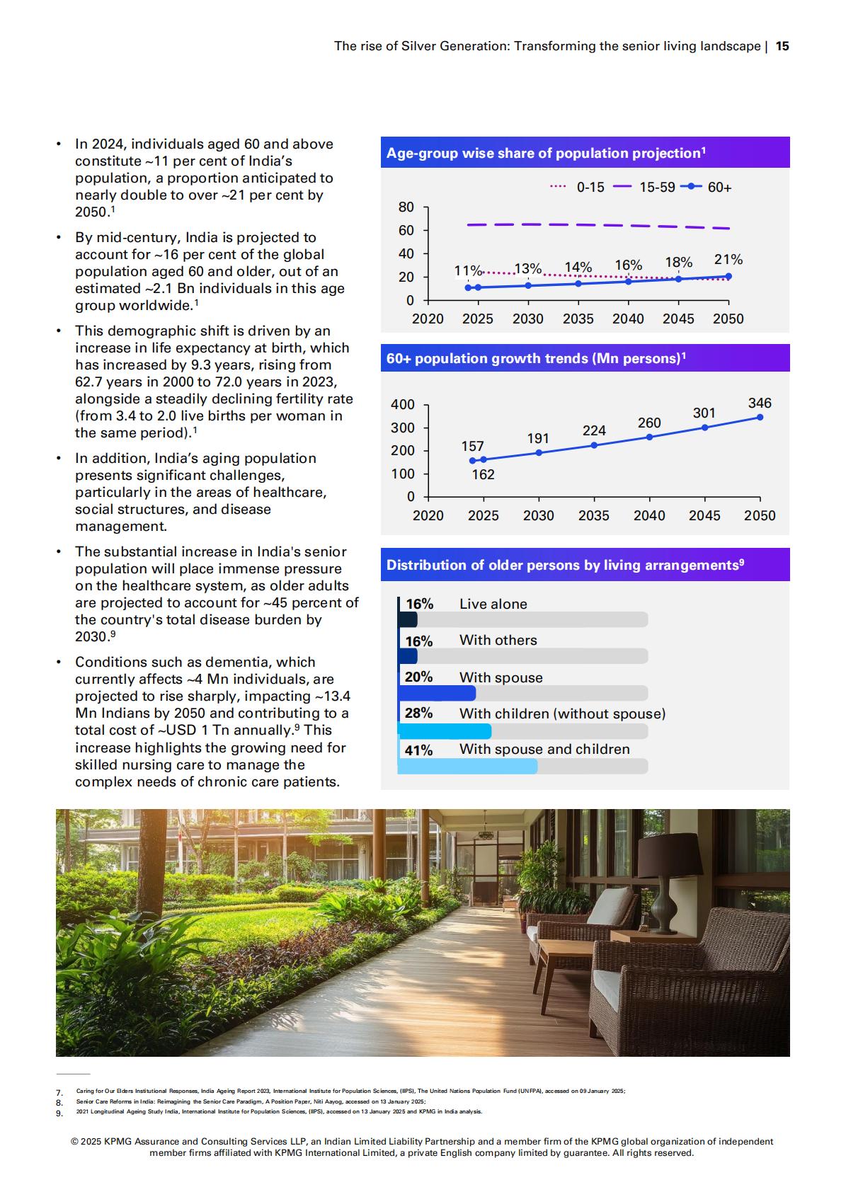 2025年银发一族的崛起：养老市场格局的变革研究报告（英文版）.pdf