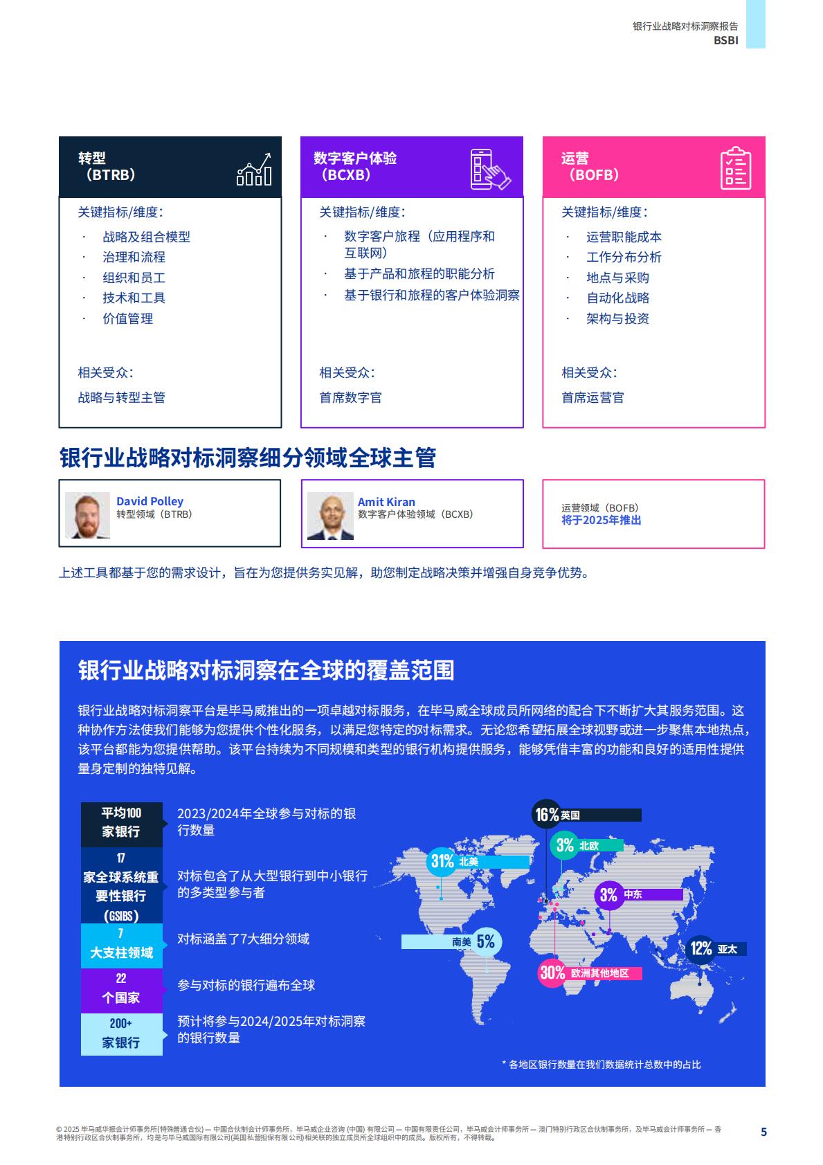 2025年银行业战略对标洞察报告——同业对标及最新市场趋势分析.pdf