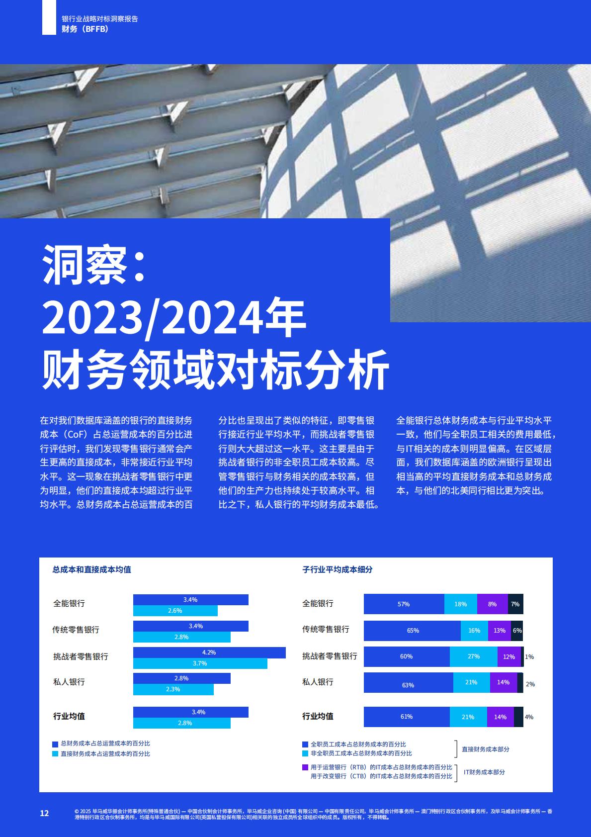 2025年银行业战略对标洞察报告——同业对标及最新市场趋势分析.pdf