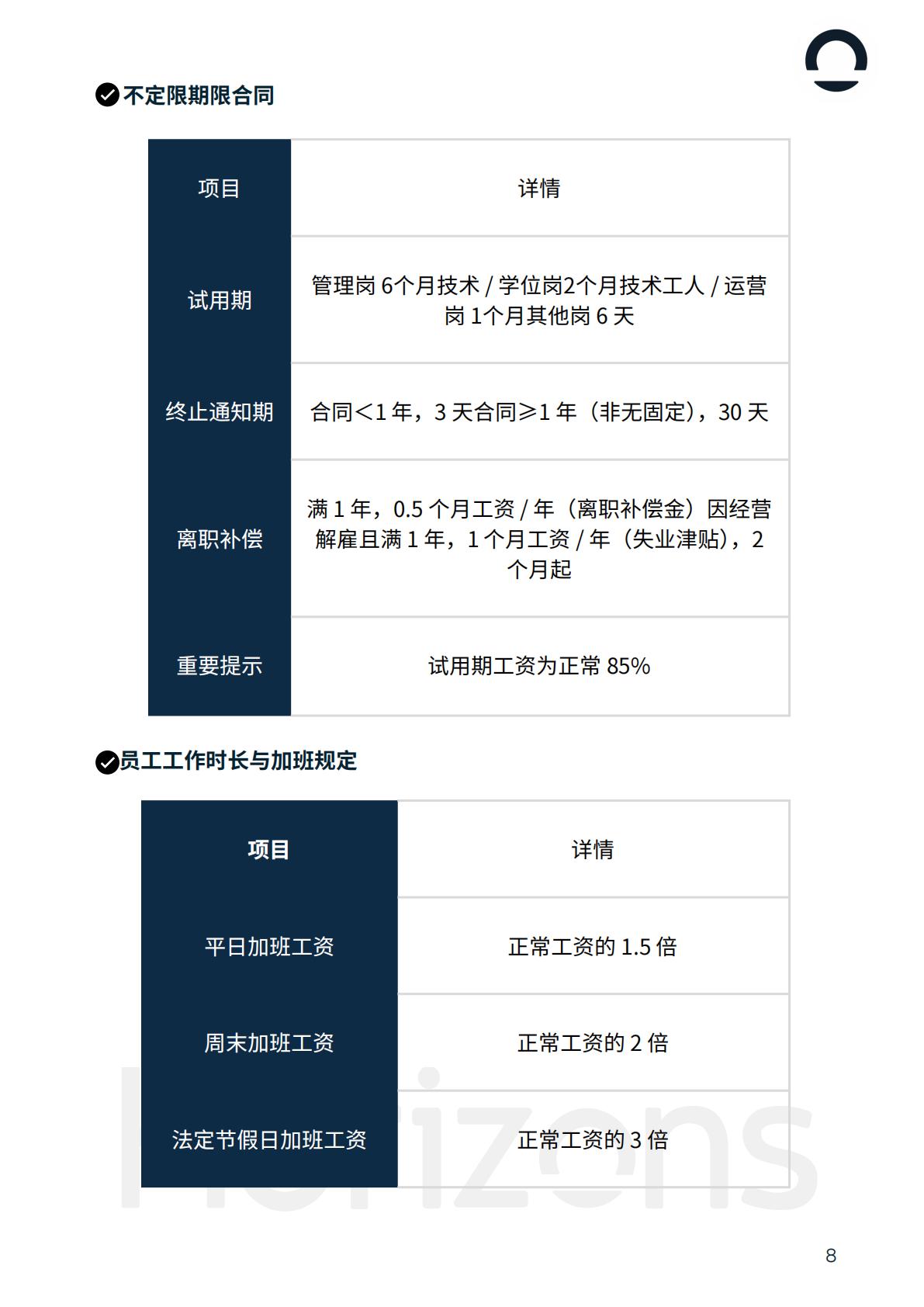 2025年越南出海白皮书-Horizons.pdf