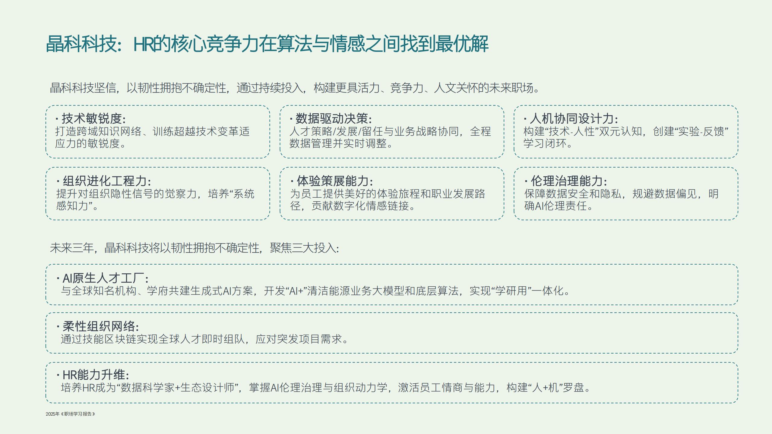 2025年职场学习报告-助力员工职业发展构建未来竞争力.pdf