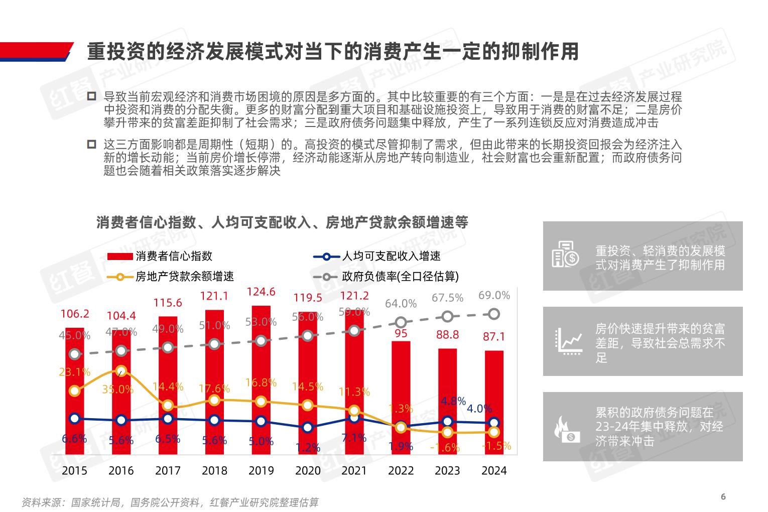 2025年中国餐饮产业生态白皮书-红餐产业研究院.pdf
