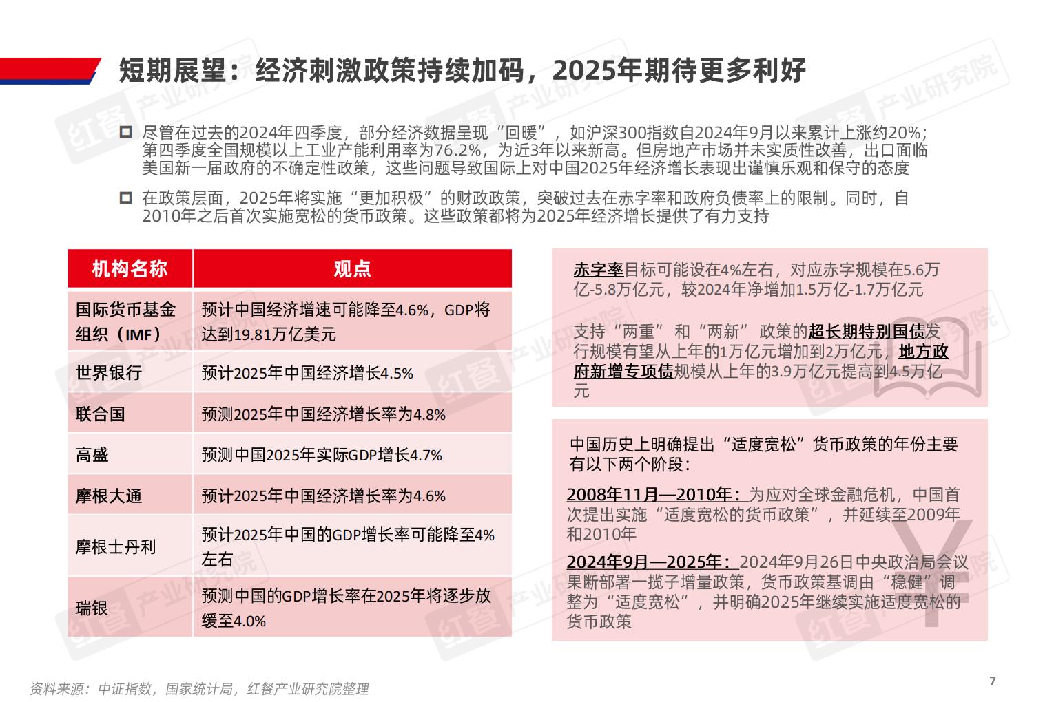 2025年中国餐饮产业生态白皮书-红餐产业研究院.pdf