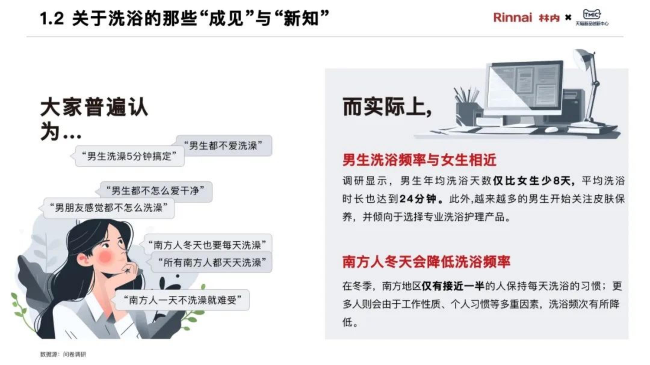 2025年中国家庭“浴见澎湃”白皮书.pdf