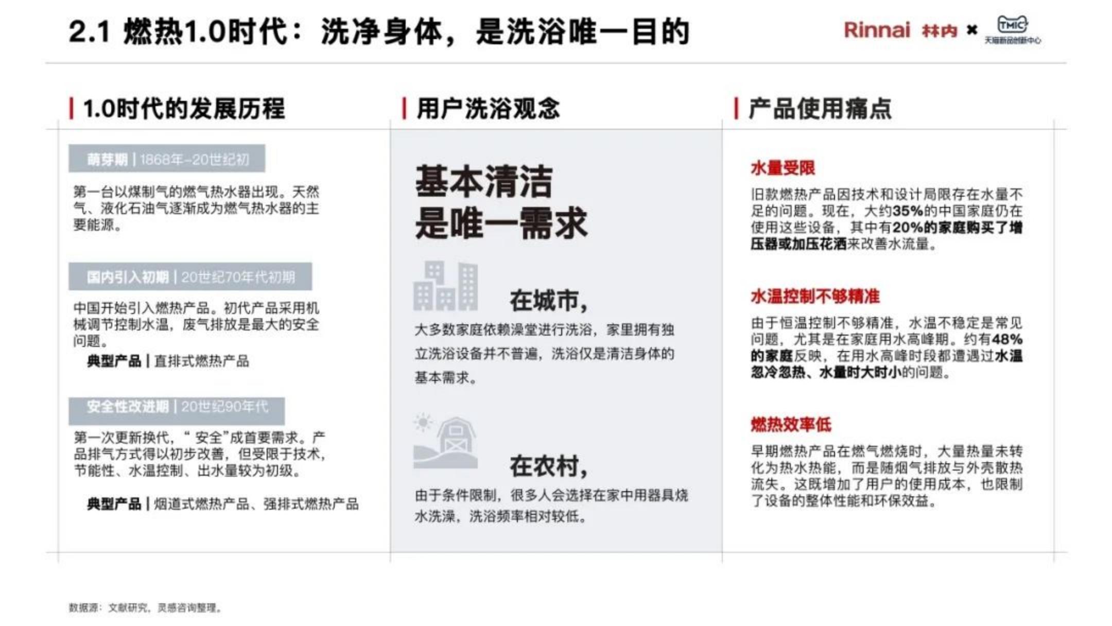 2025年中国家庭“浴见澎湃”白皮书.pdf