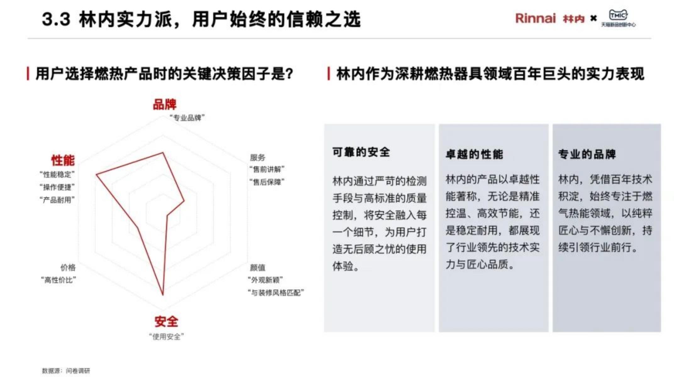 2025年中国家庭“浴见澎湃”白皮书.pdf