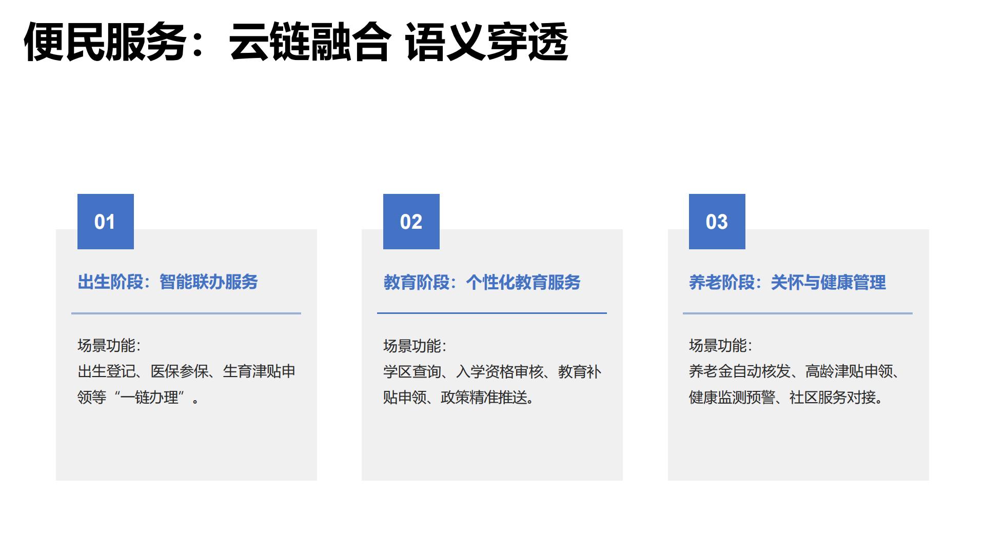 2025年DeepSeek政务应用场景与解决方案报告（最新版）.pdf