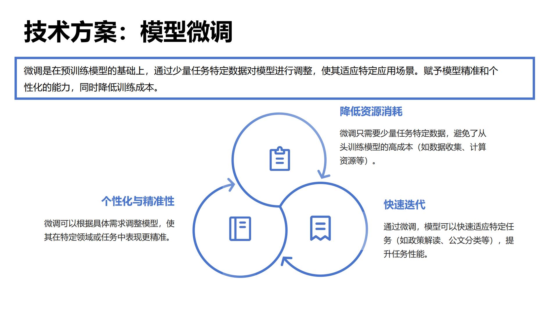 2025年DeepSeek政务应用场景与解决方案报告（最新版）.pdf