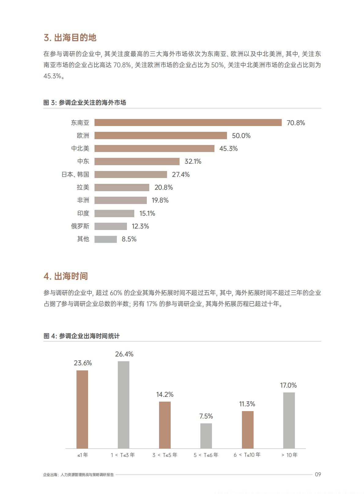 2025企业出海人力资源管理挑战与策略调研报告.pdf