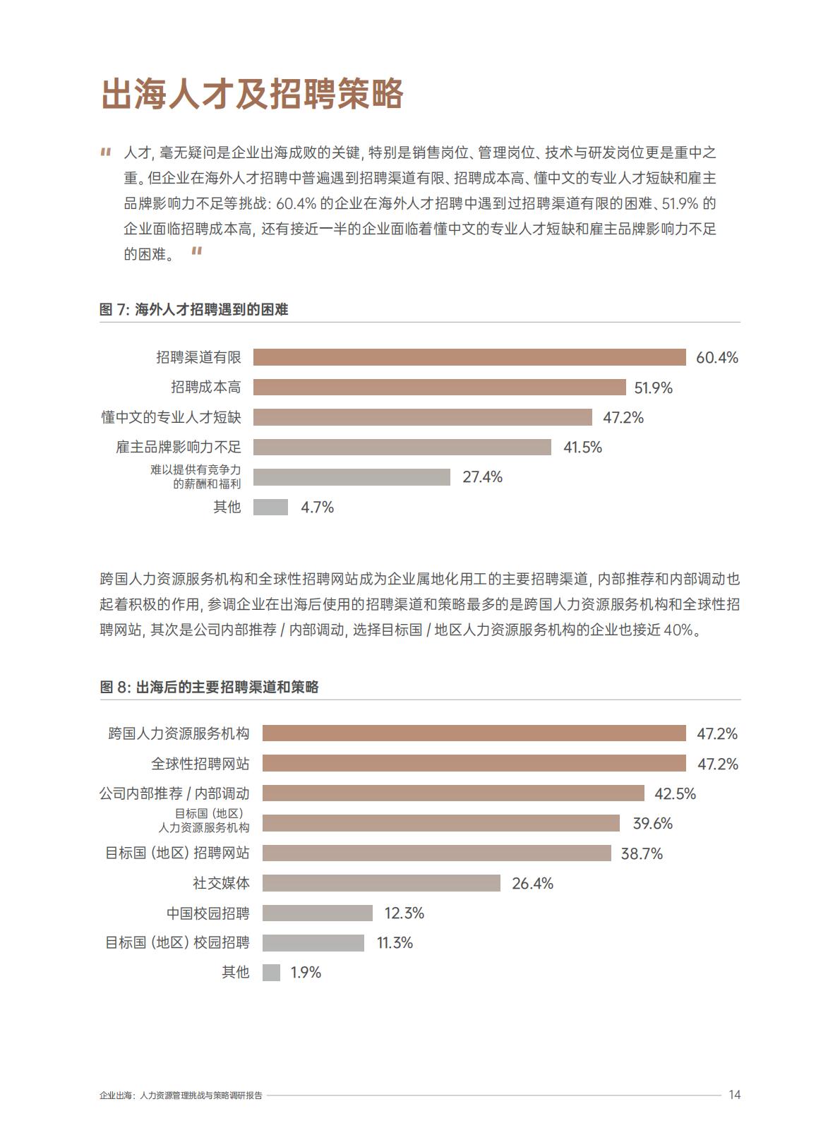 2025企业出海人力资源管理挑战与策略调研报告.pdf