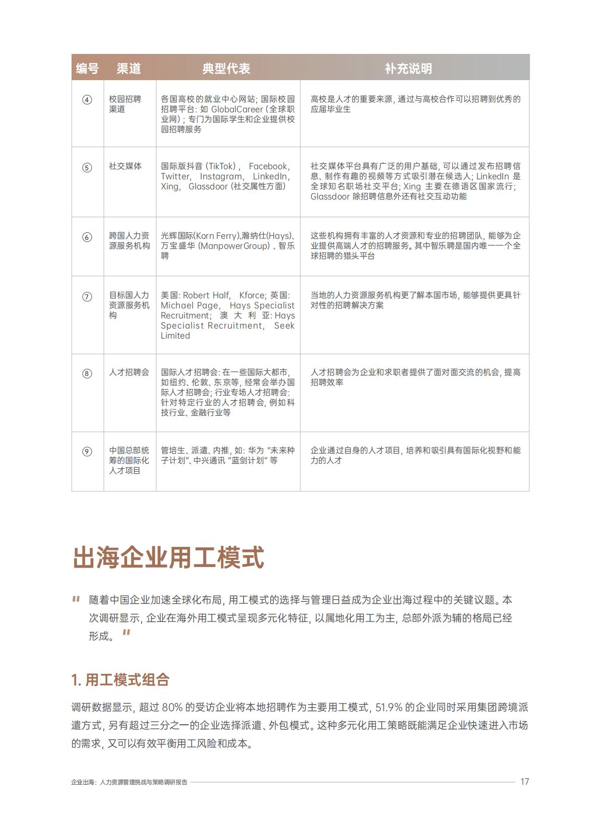 2025企业出海人力资源管理挑战与策略调研报告.pdf