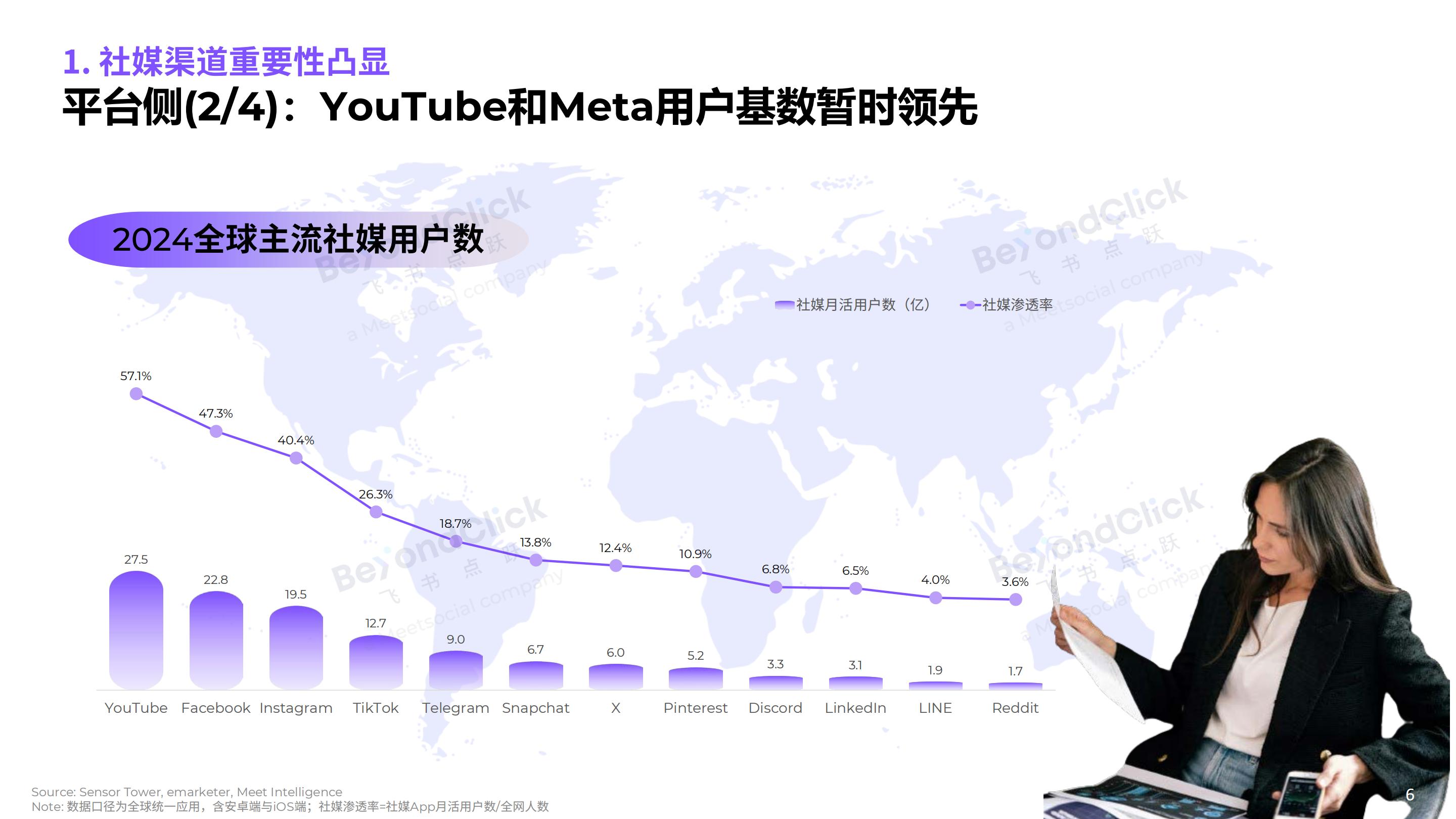 2025全球数字营销趋势白皮书-飞书深诺.pdf