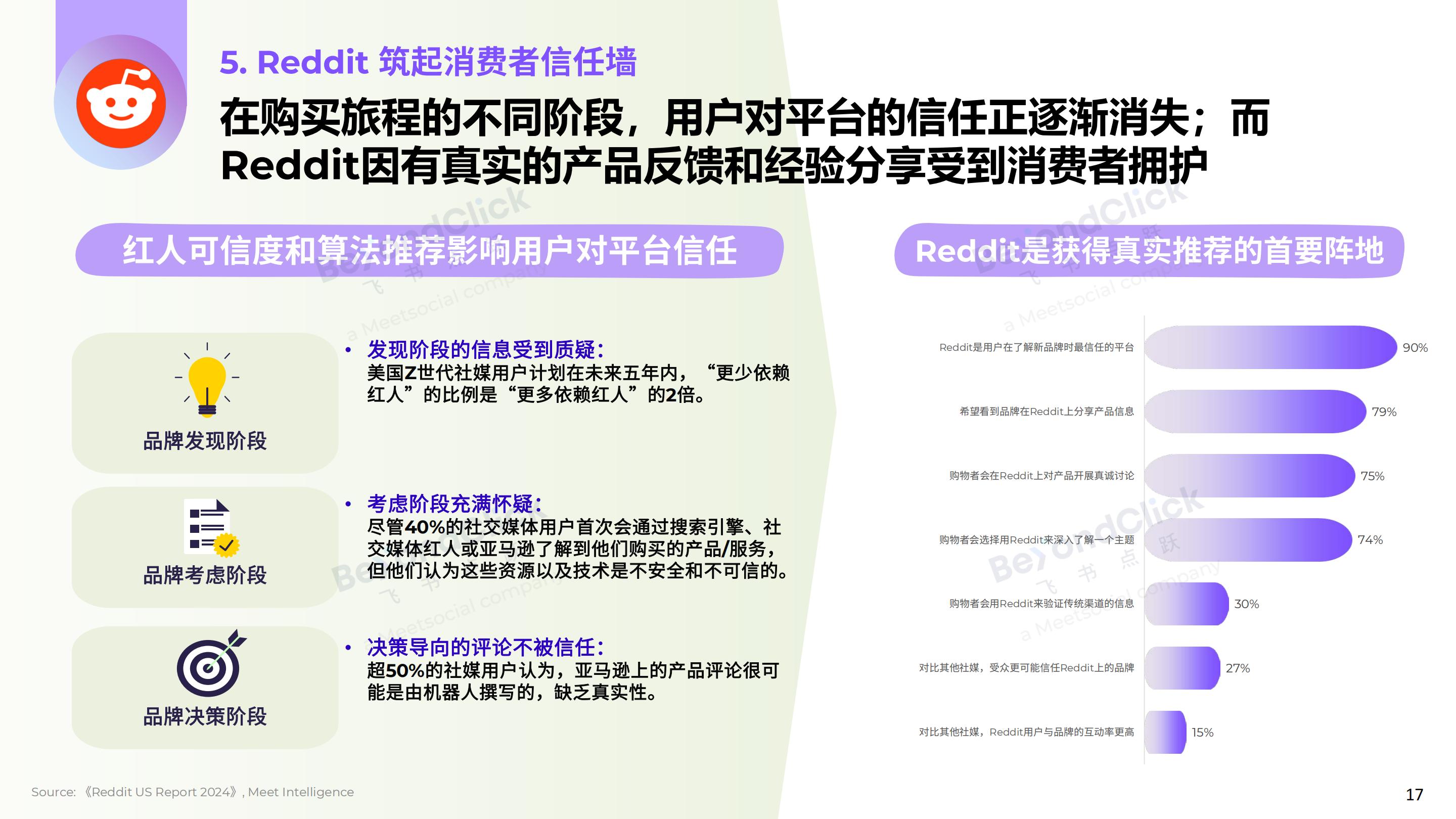 2025全球数字营销趋势白皮书-飞书深诺.pdf