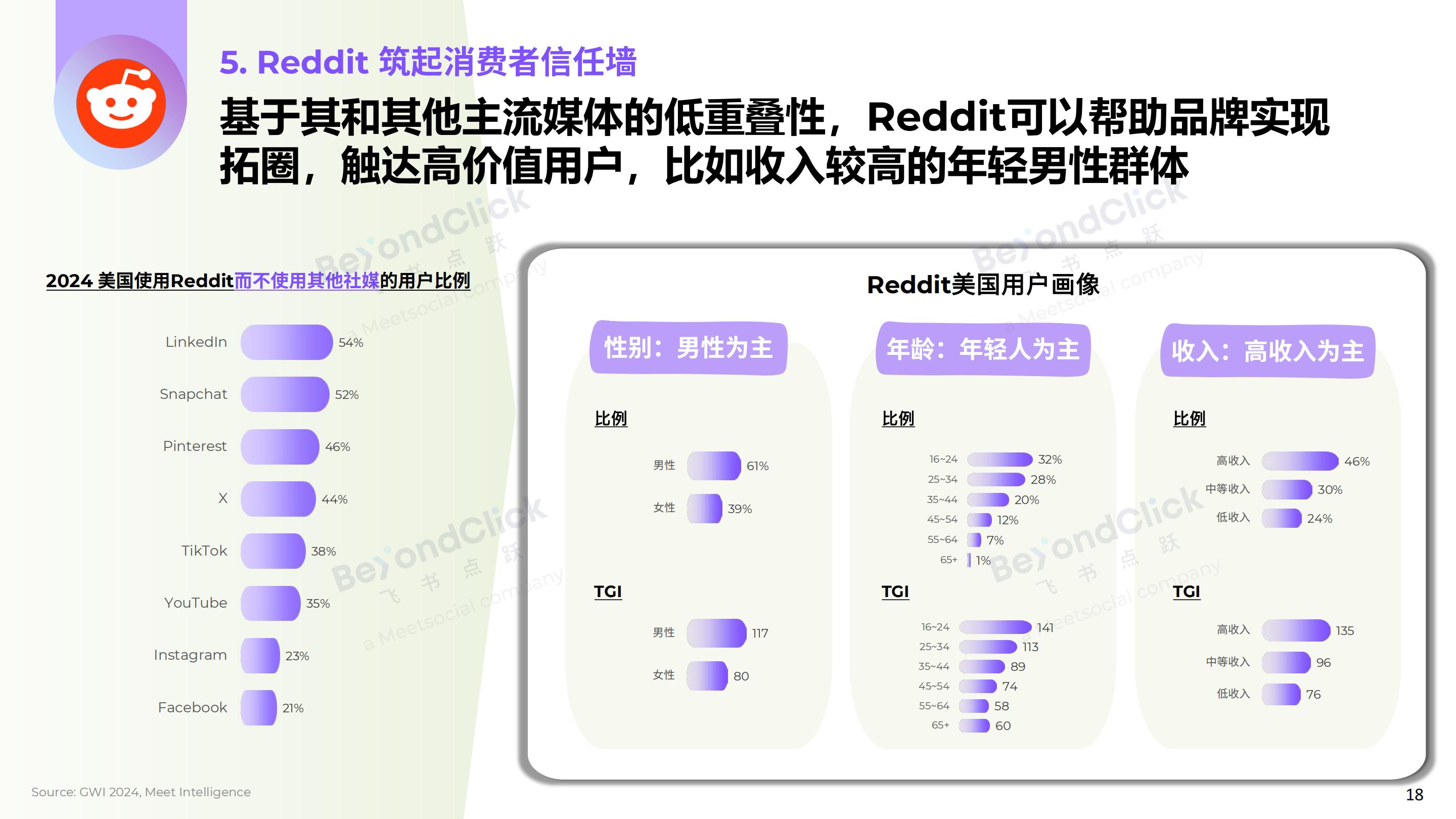 2025全球数字营销趋势白皮书-飞书深诺.pdf