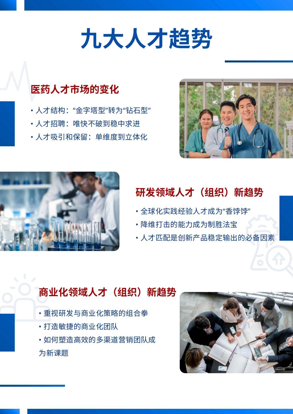2025医药行业人才市场趋势.pdf