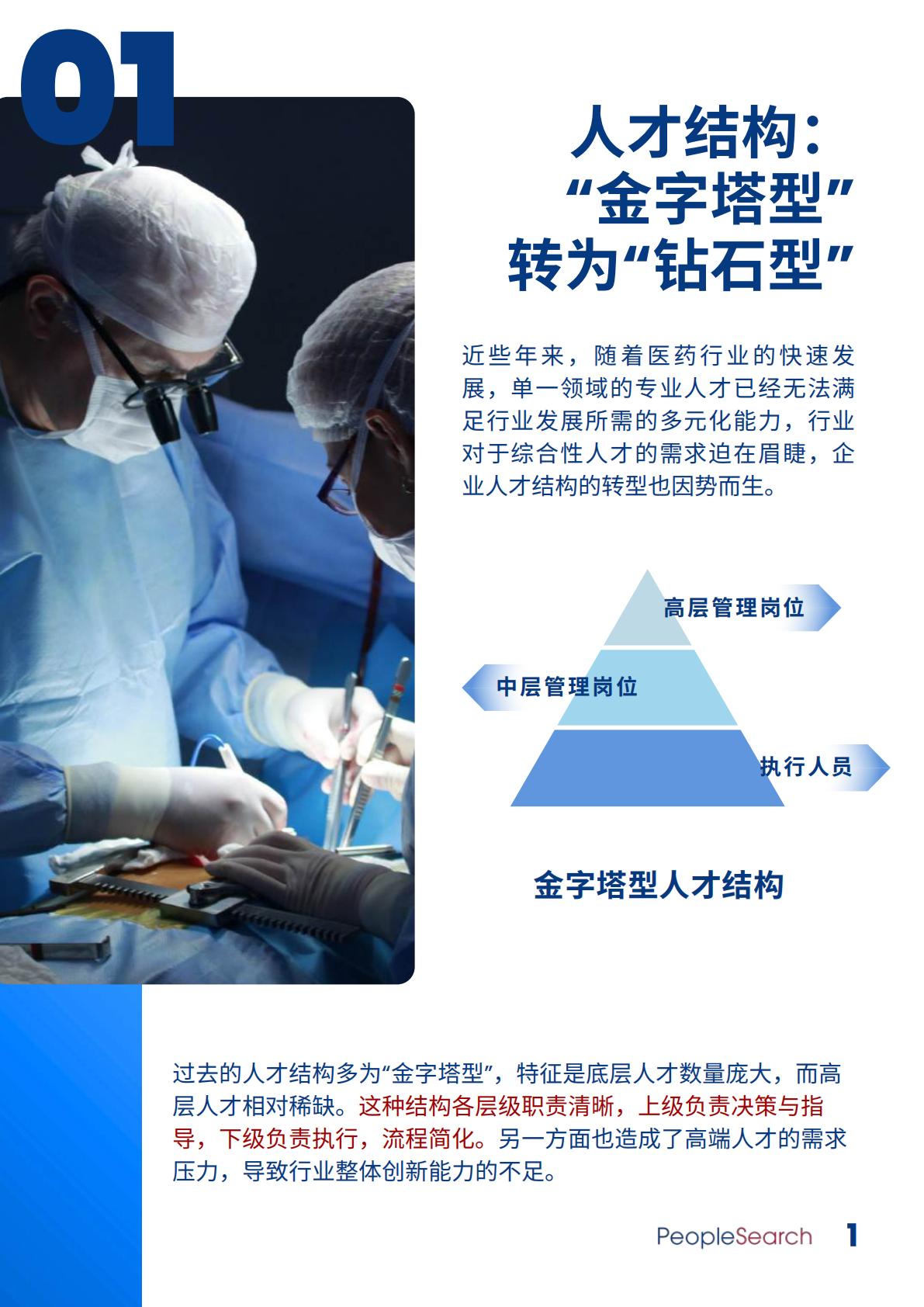 2025医药行业人才市场趋势.pdf