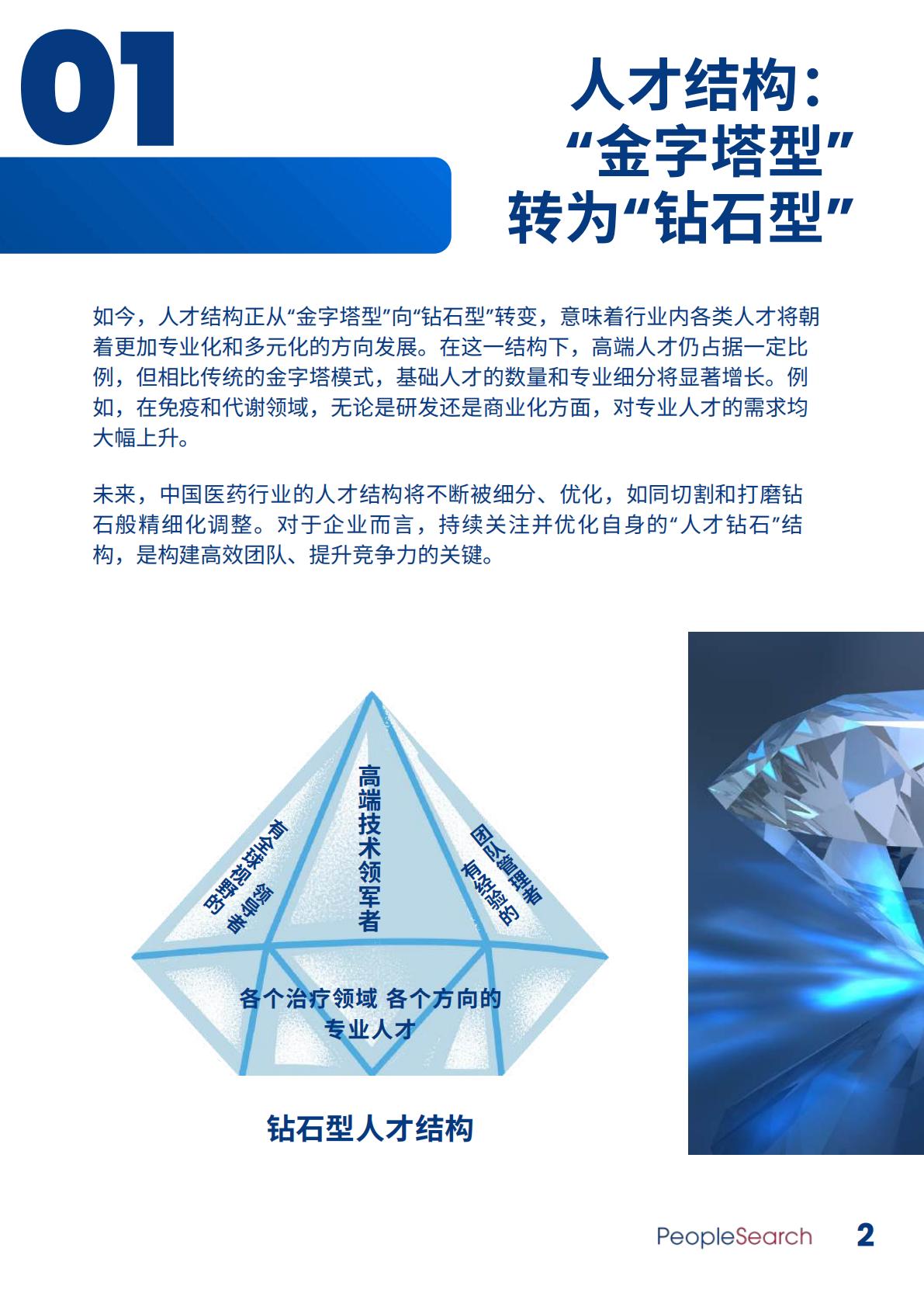 2025医药行业人才市场趋势.pdf