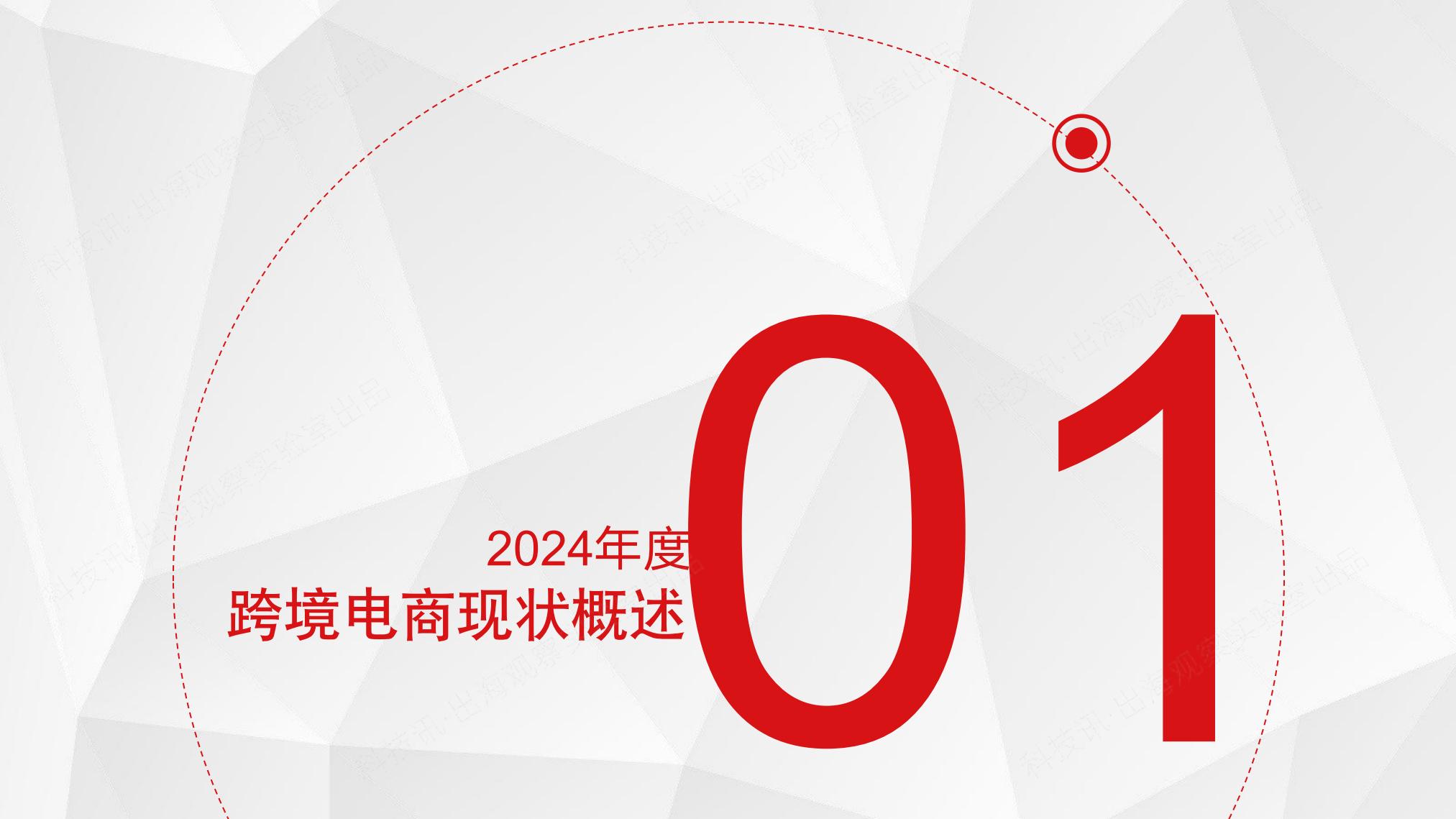 2025中国企业跨境电商行业洞察报告.pdf