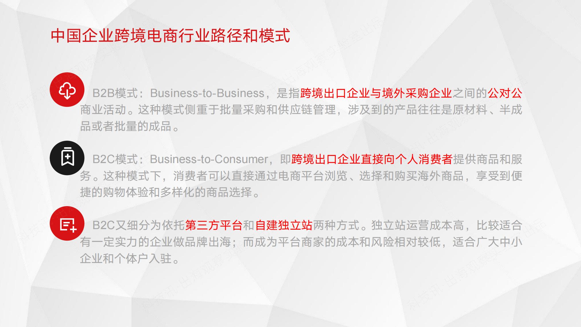 2025中国企业跨境电商行业洞察报告.pdf