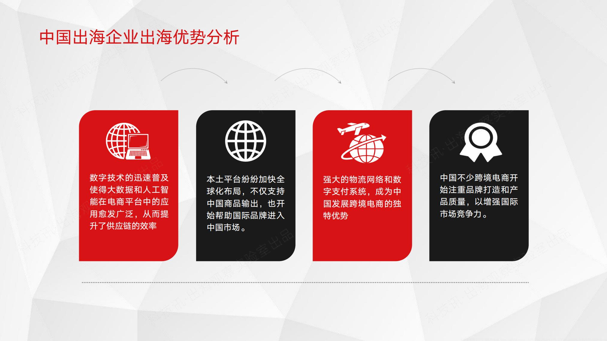 2025中国企业跨境电商行业洞察报告.pdf