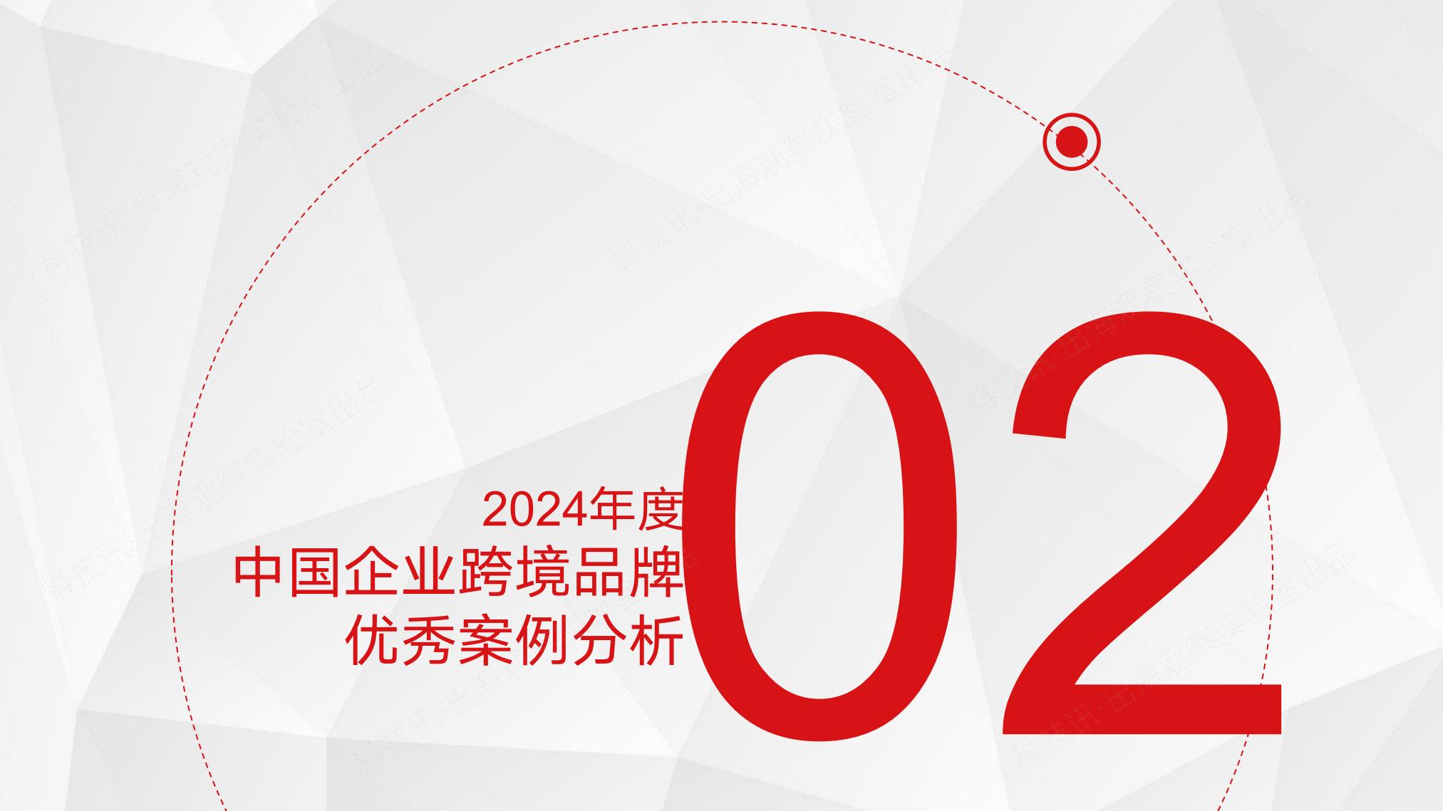 2025中国企业跨境电商行业洞察报告.pdf