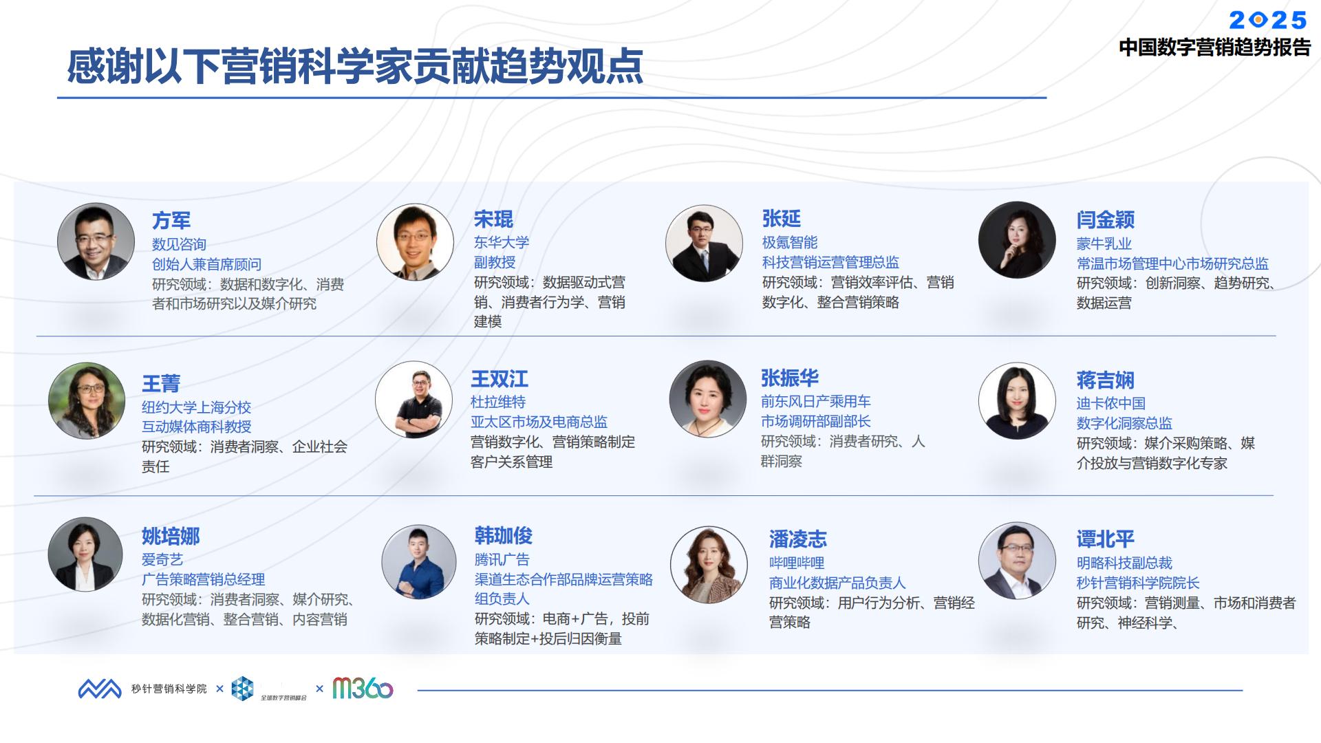 2025中国数字营销趋势报告.pdf