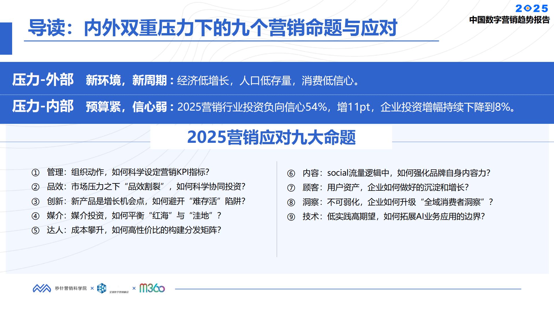 2025中国数字营销趋势报告.pdf