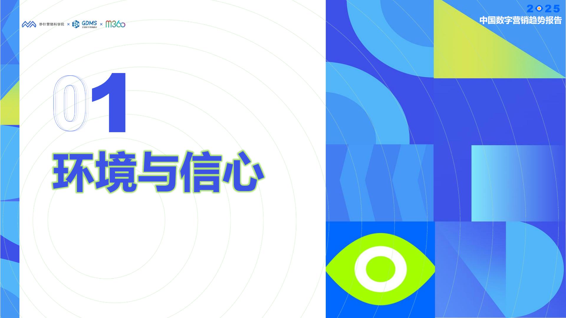 2025中国数字营销趋势报告.pdf