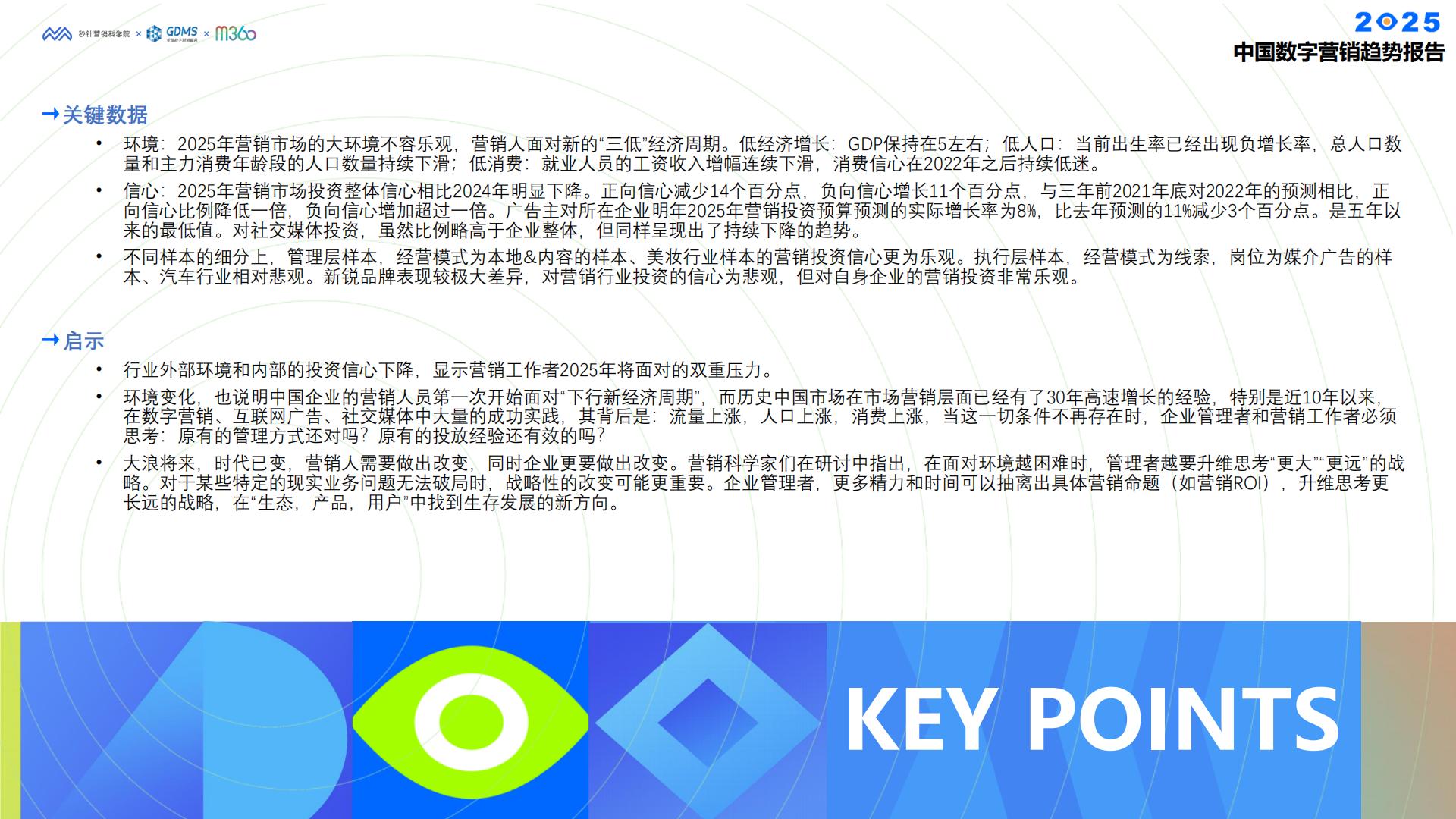 2025中国数字营销趋势报告.pdf