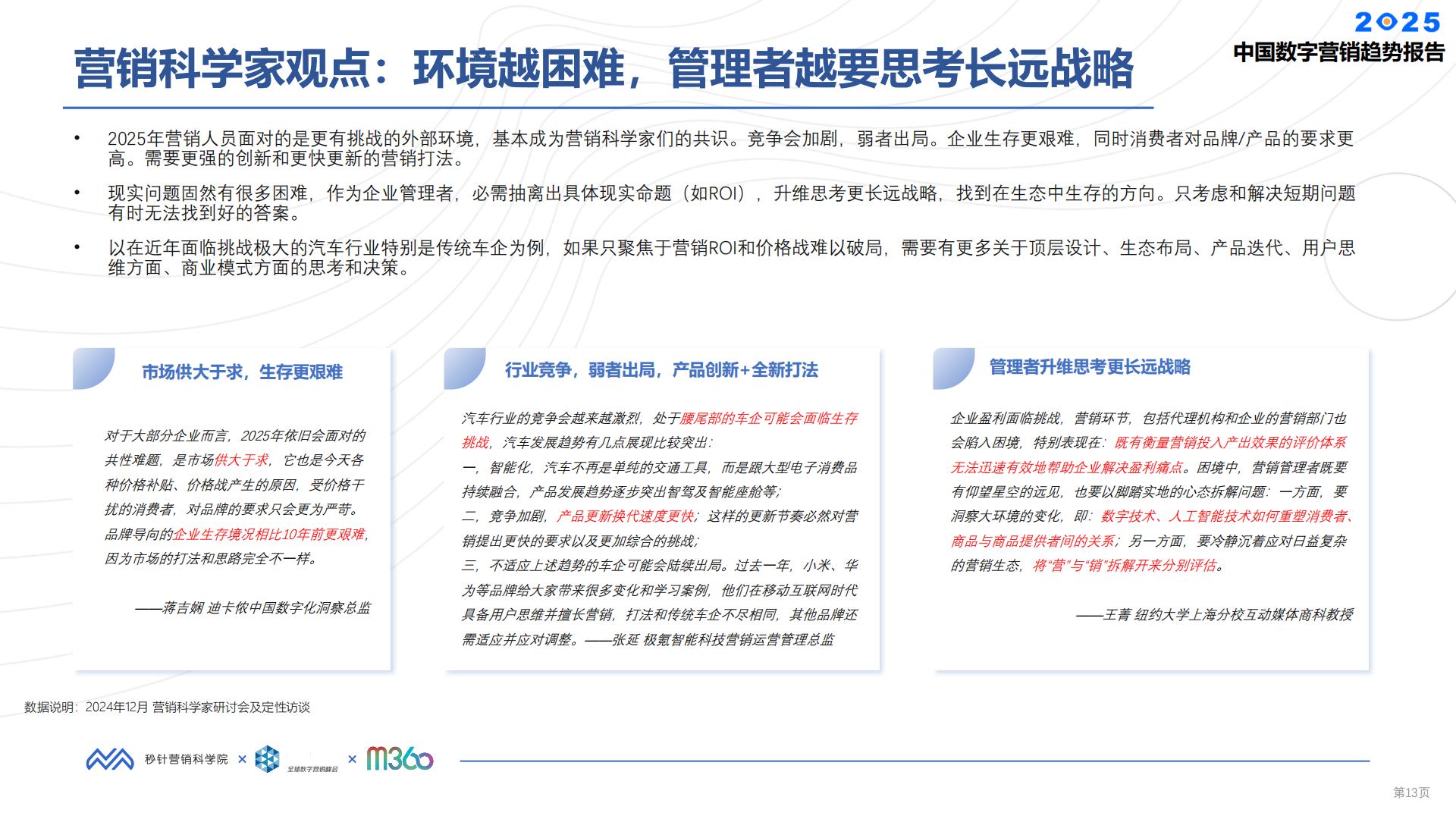 2025中国数字营销趋势报告.pdf