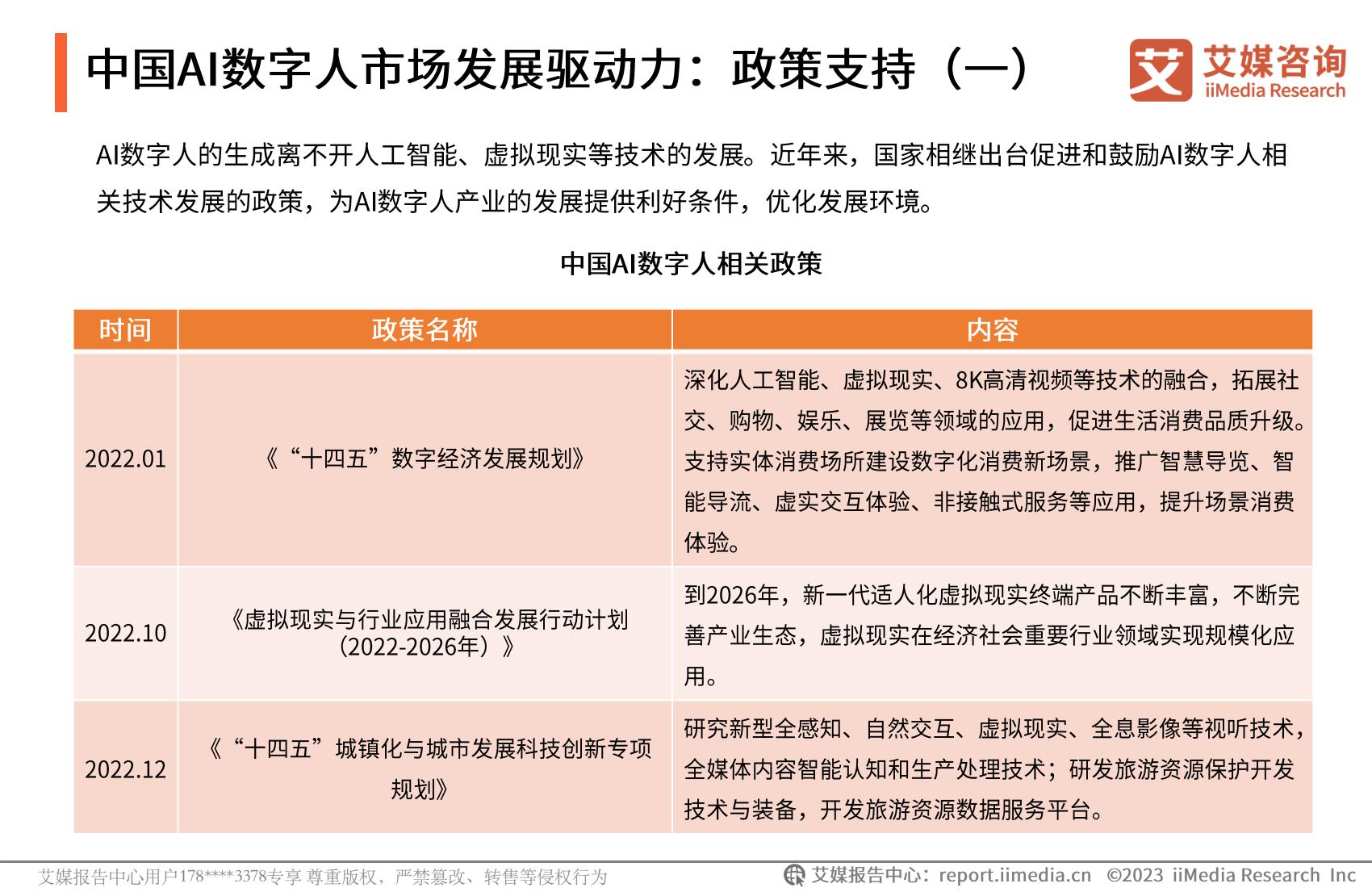 艾媒咨询：2023年中国AI数字人产业研究报告.pdf