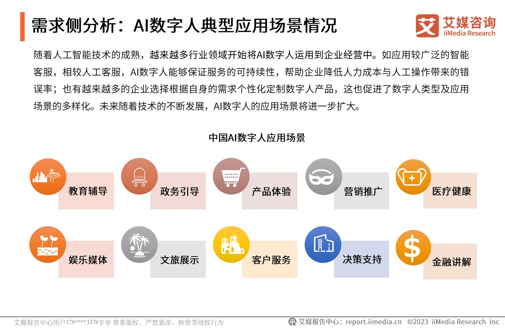 艾媒咨询：2023年中国AI数字人产业研究报告.pdf