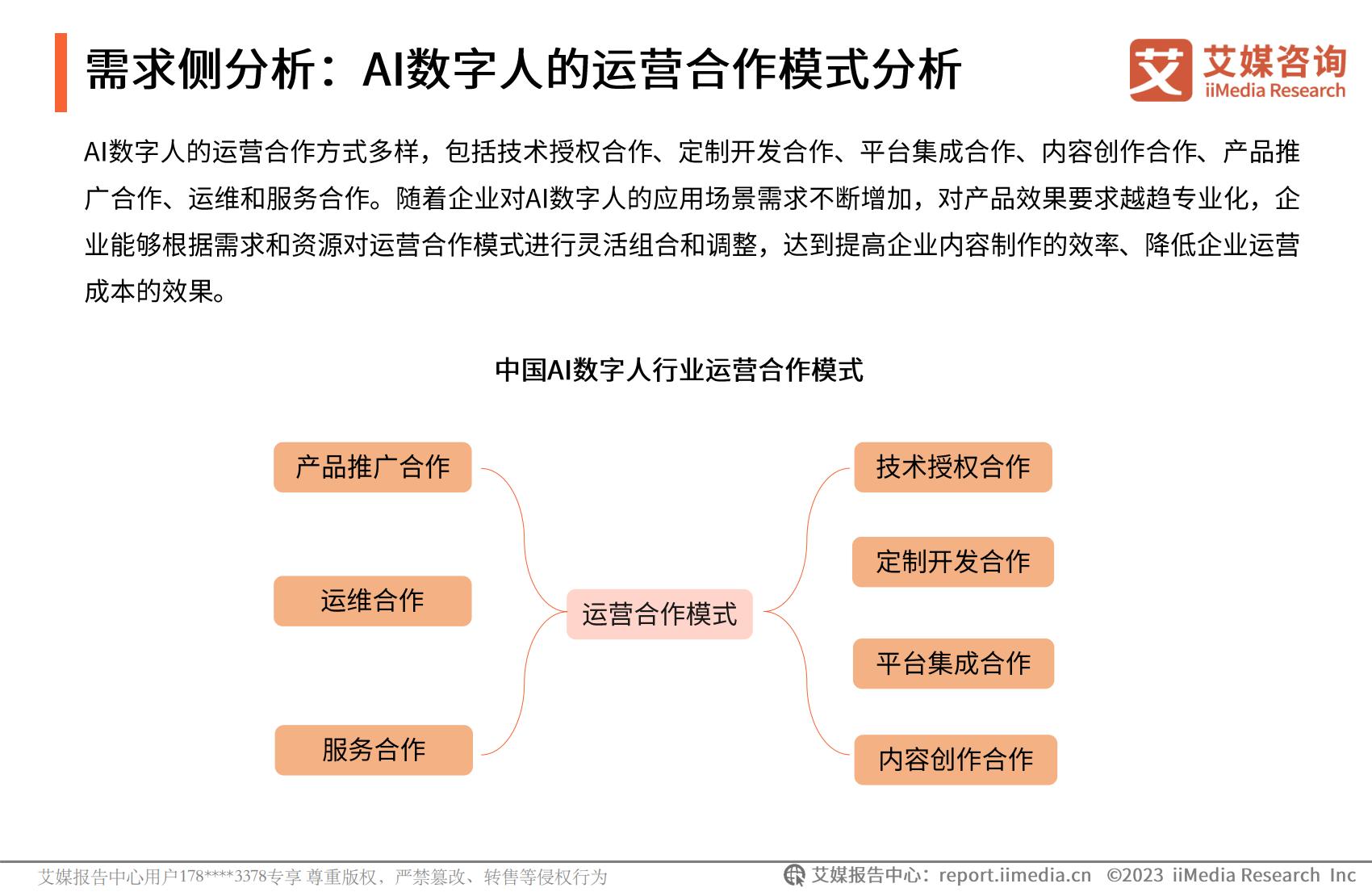 艾媒咨询：2023年中国AI数字人产业研究报告.pdf