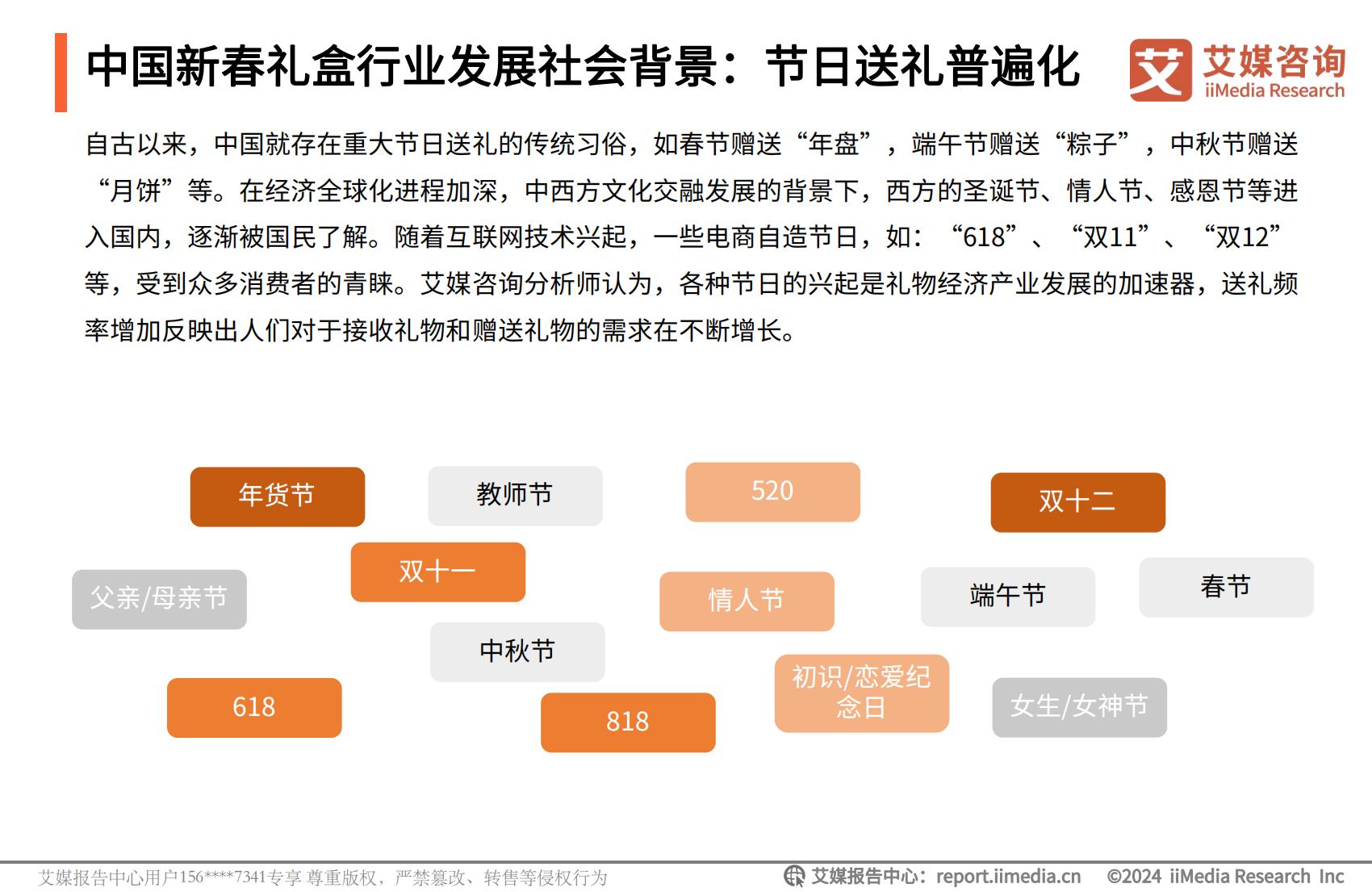 艾媒咨询｜2024年中国新春礼盒消费者行为洞察报告.pdf