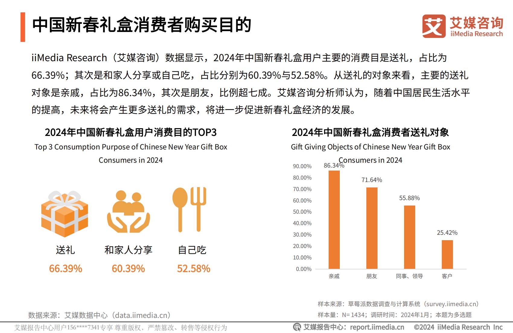 艾媒咨询｜2024年中国新春礼盒消费者行为洞察报告.pdf