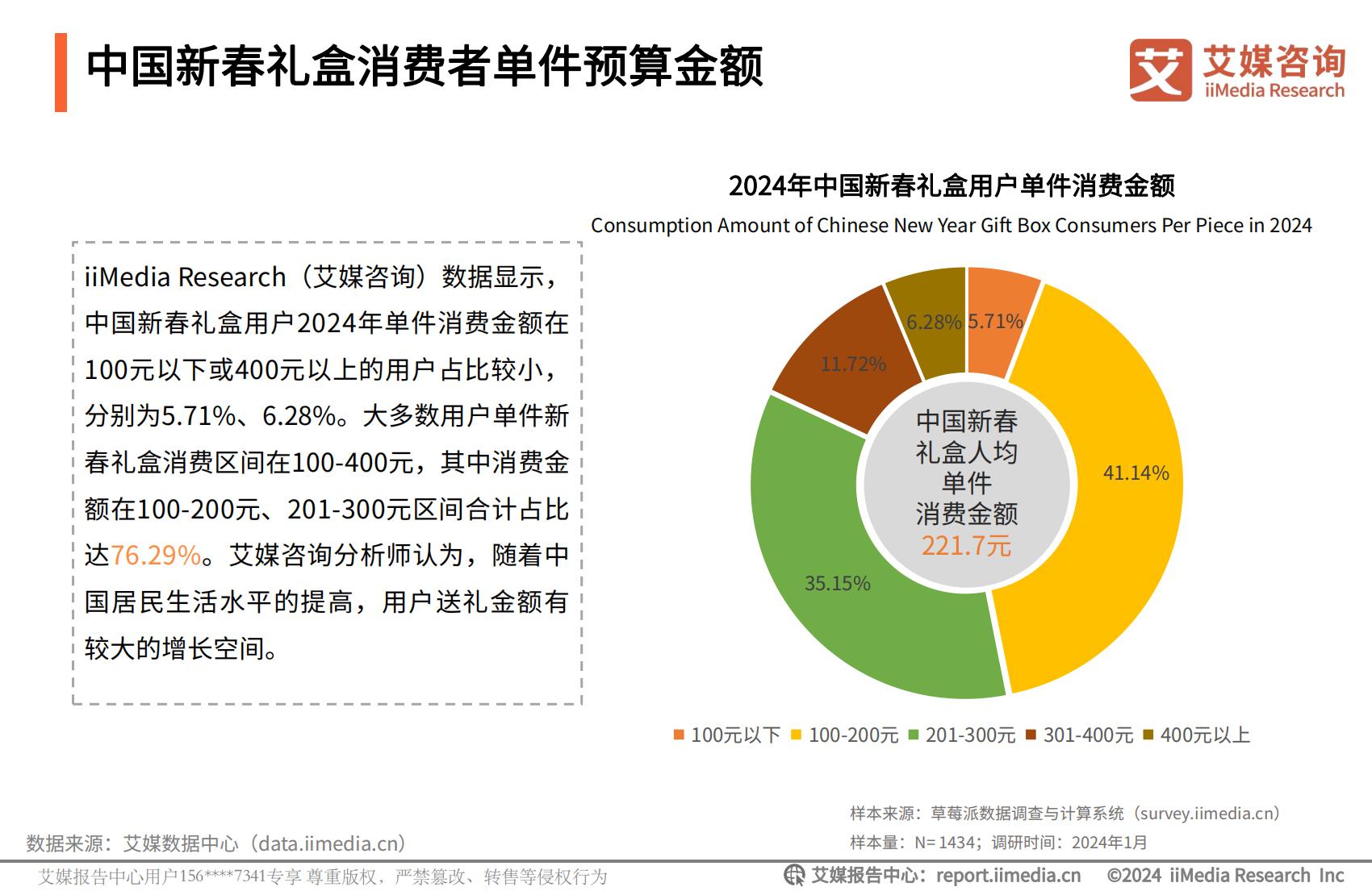 艾媒咨询｜2024年中国新春礼盒消费者行为洞察报告.pdf