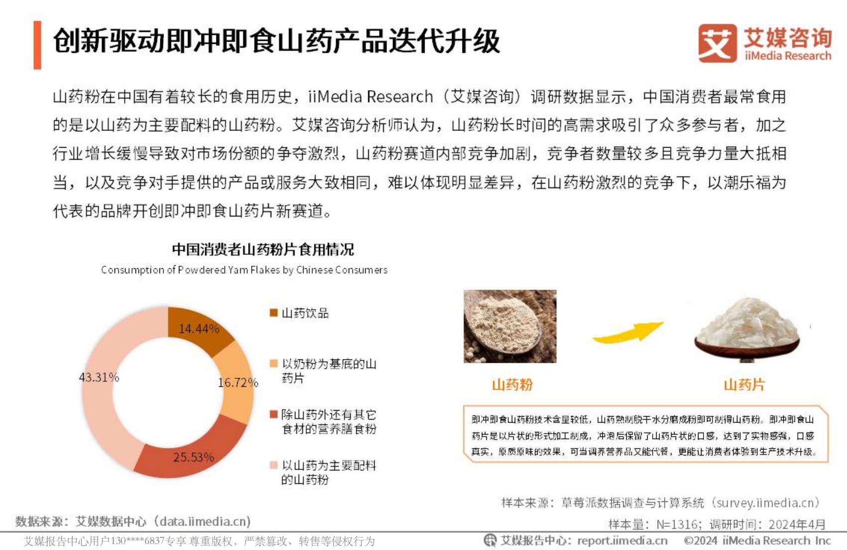 艾媒咨询2024年中国即冲即食山药片市场产品创新专题研究报告.pdf