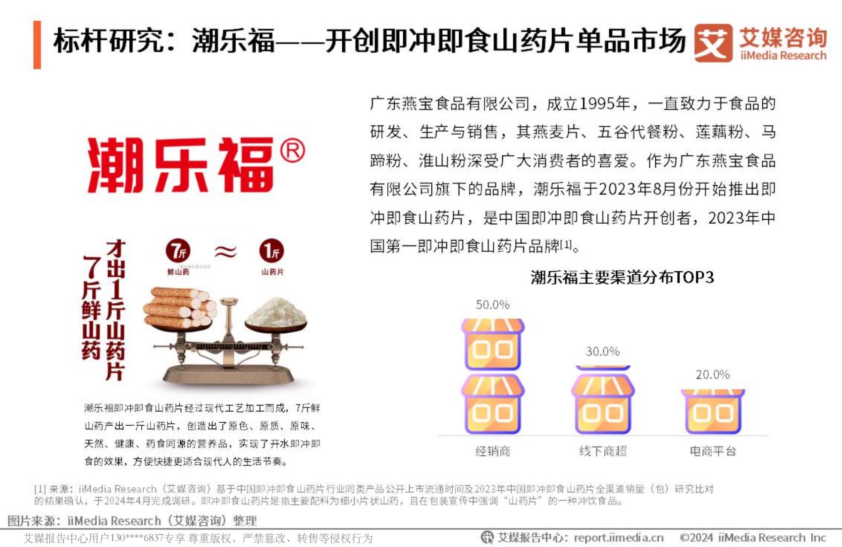 艾媒咨询2024年中国即冲即食山药片市场产品创新专题研究报告.pdf