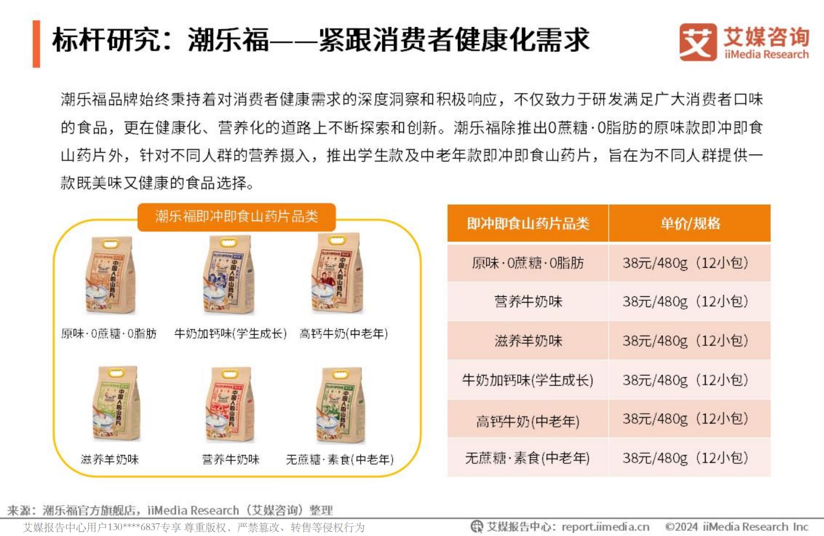 艾媒咨询2024年中国即冲即食山药片市场产品创新专题研究报告.pdf