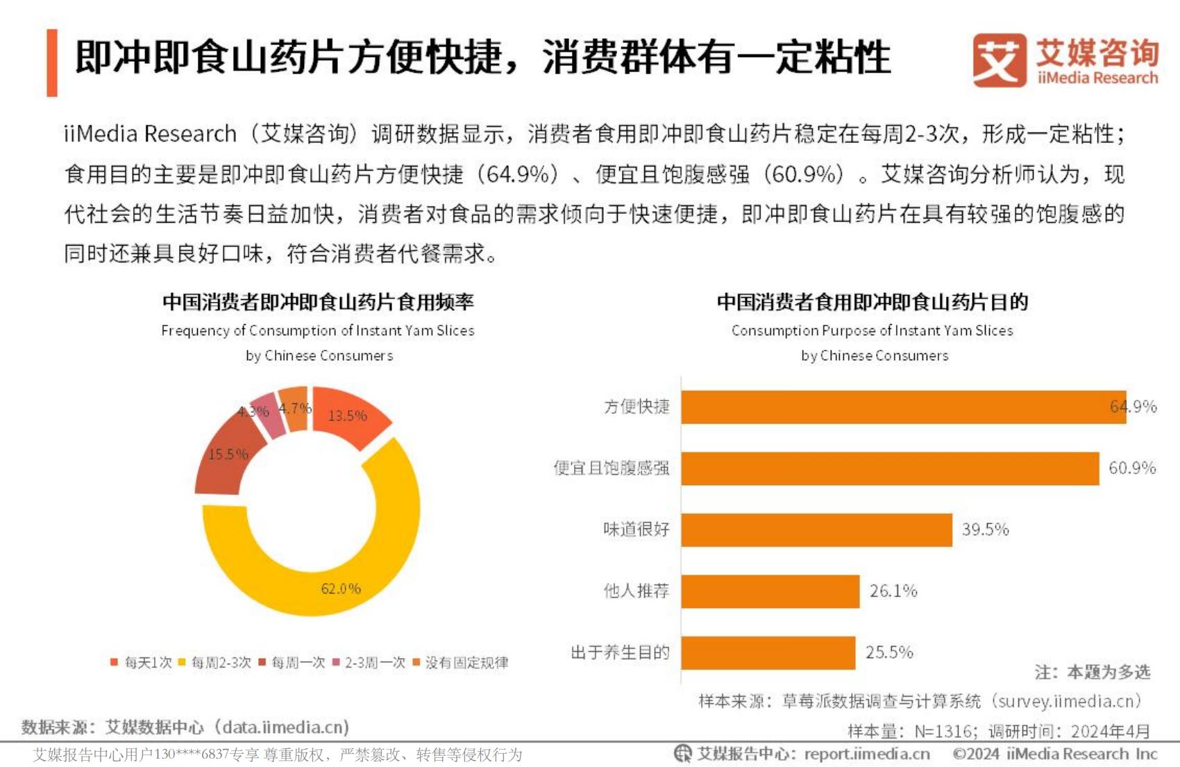 艾媒咨询2024年中国即冲即食山药片市场产品创新专题研究报告.pdf