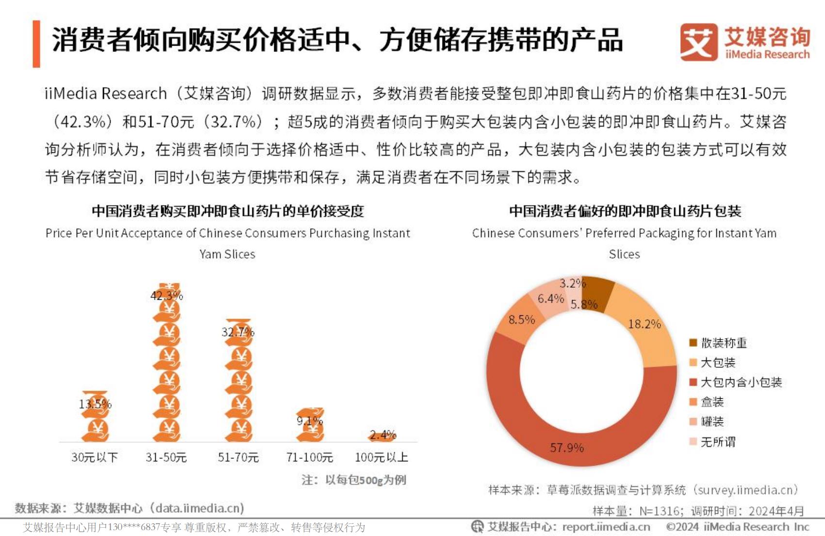 艾媒咨询2024年中国即冲即食山药片市场产品创新专题研究报告.pdf
