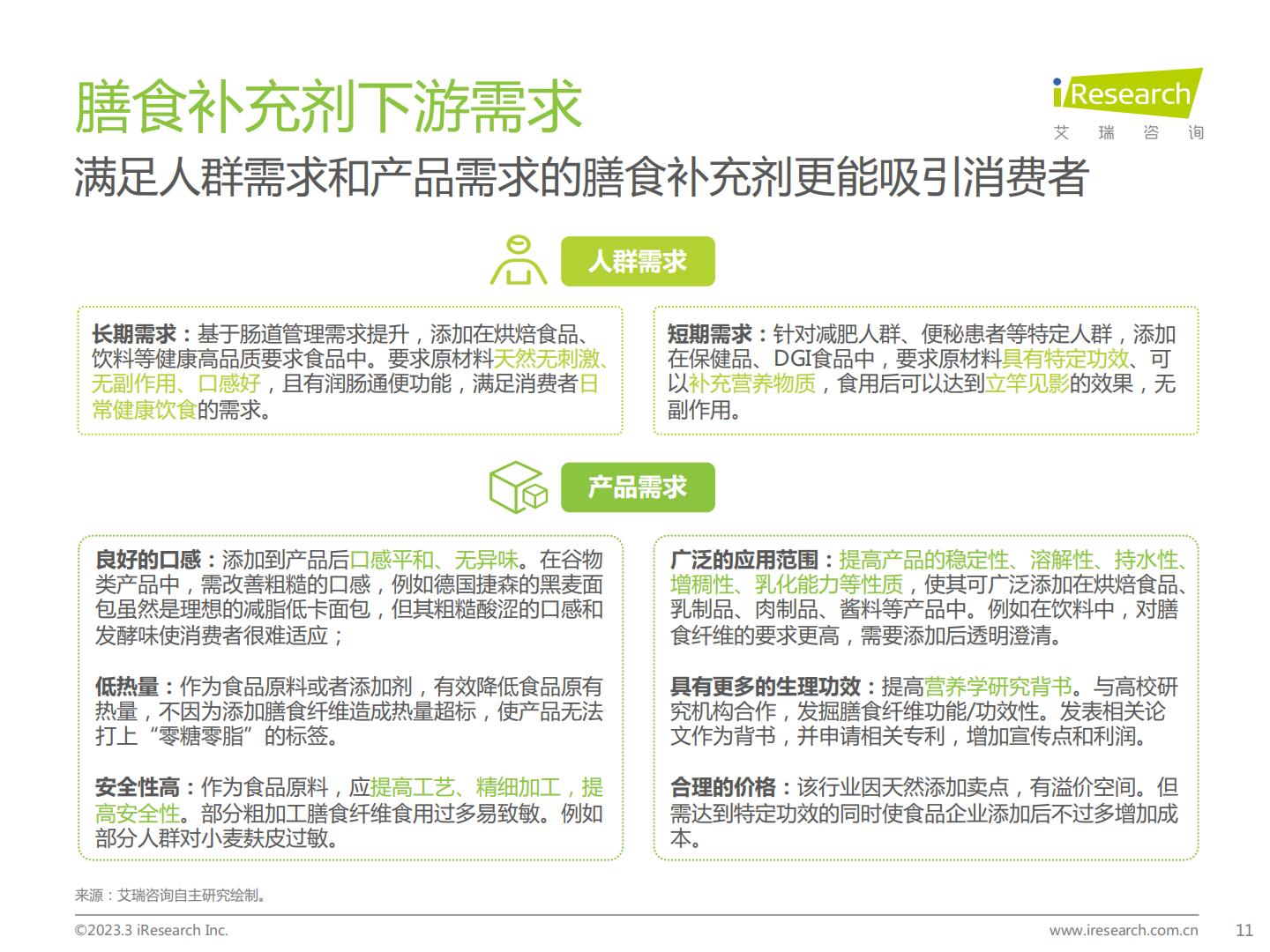 艾瑞咨询：2023年中国膳食补充剂行业报告.pdf