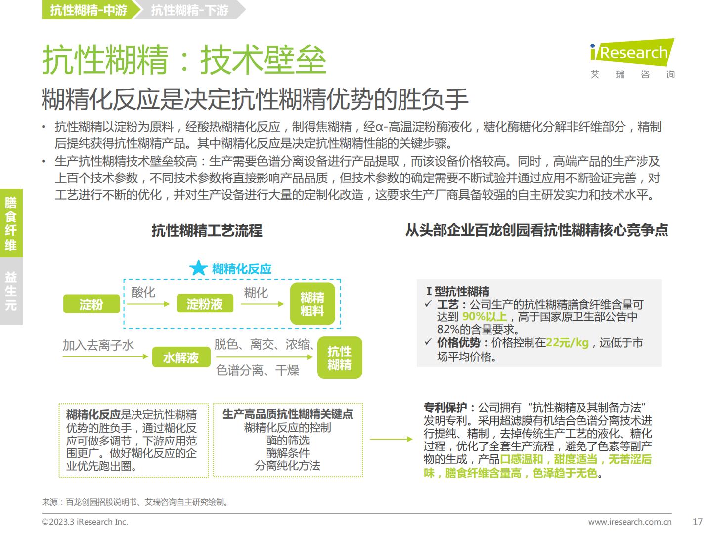 艾瑞咨询：2023年中国膳食补充剂行业报告.pdf