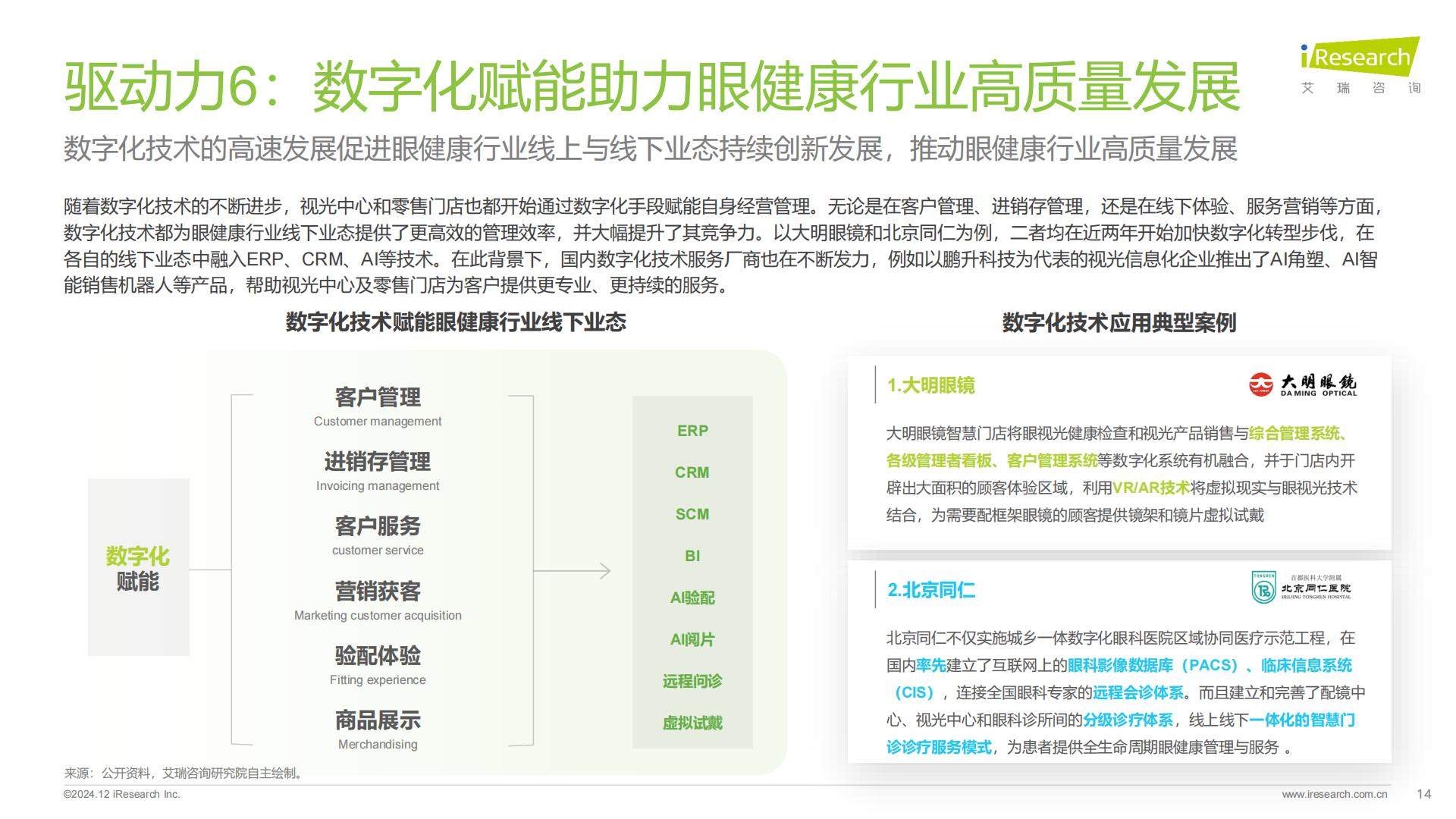 艾瑞咨询：2024年中国眼健康行业研究报告.pdf