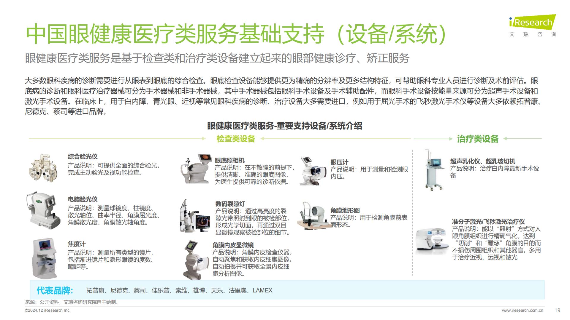 艾瑞咨询：2024年中国眼健康行业研究报告.pdf