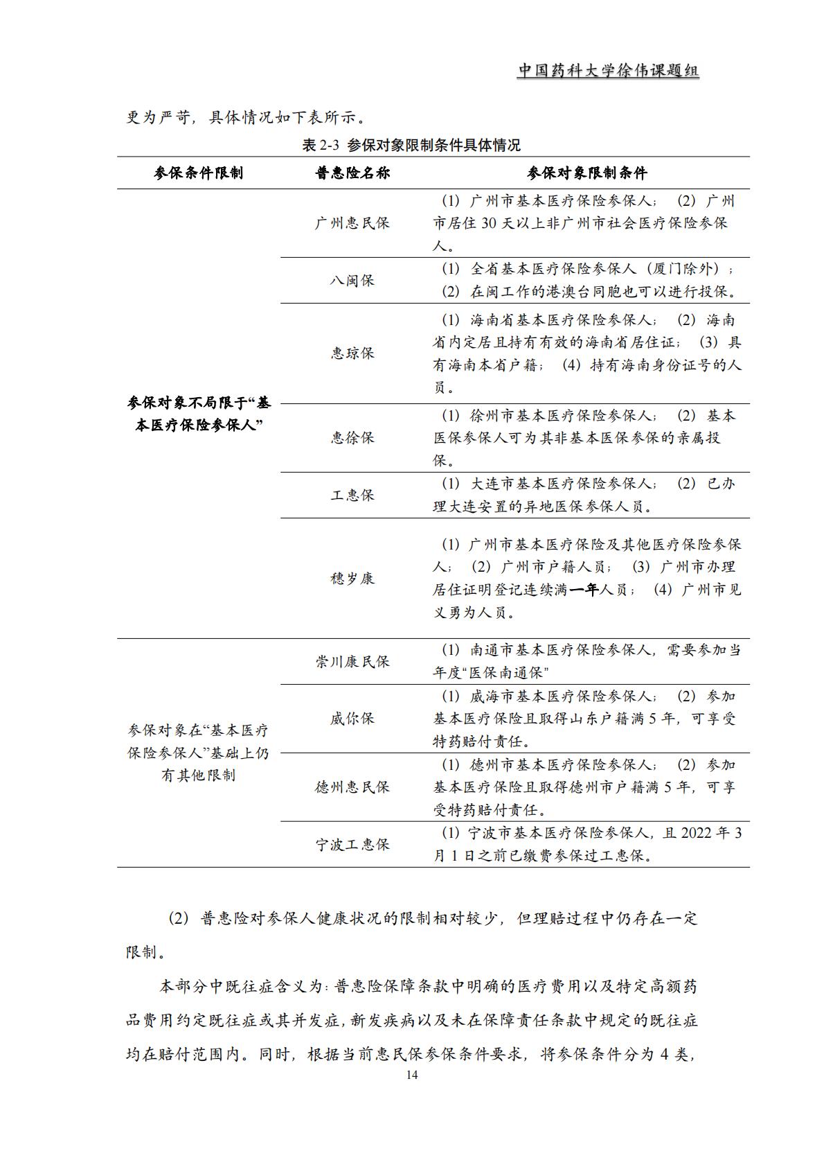 2023 年惠民保回顾及展望.pdf