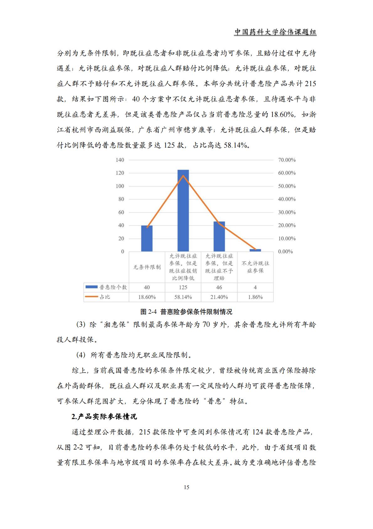 2023 年惠民保回顾及展望.pdf