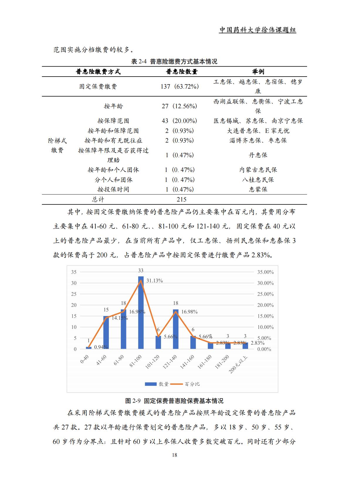 2023 年惠民保回顾及展望.pdf