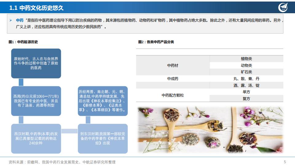 “经”“时”致远，创“新”流传—中药行业深度报告-中航证券202108-60页.pdf